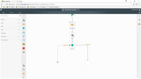 k2 business process automation|k2 business process management.